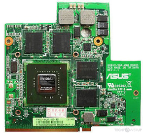 GeForce GTS 350M