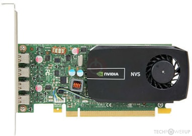 NVS 510
