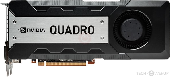Quadro K6000 SDI