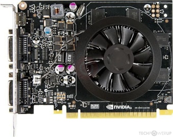 GeForce GTX 750 Ti