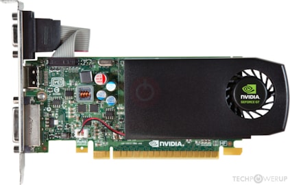 GeForce GTX 745 OEM