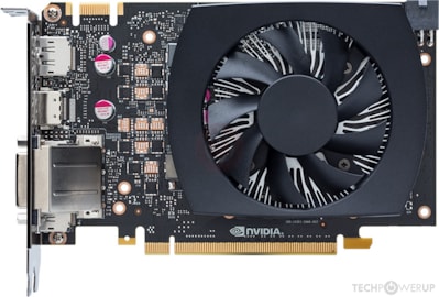 GeForce GTX 950