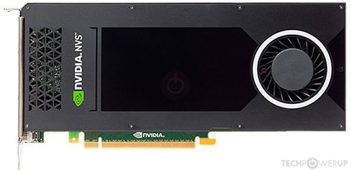 NVS 810