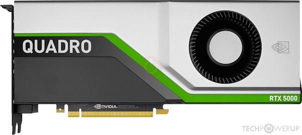 Quadro RTX 5000
