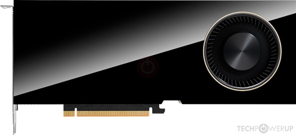 RTX 6000 Ada Generation