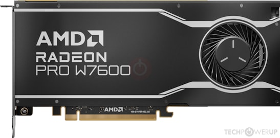 Radeon PRO W7600