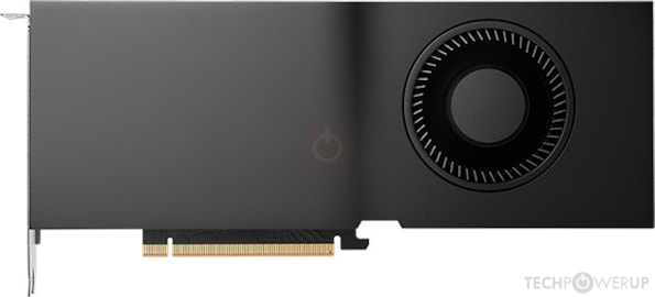 RTX 5880 Ada Generation