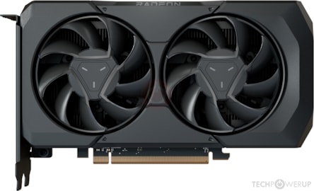 Radeon RX 7650 GRE