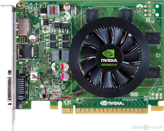 GeForce GT 640 OEM