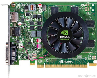 GeForce GT 640