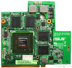 GeForce GTS 360M